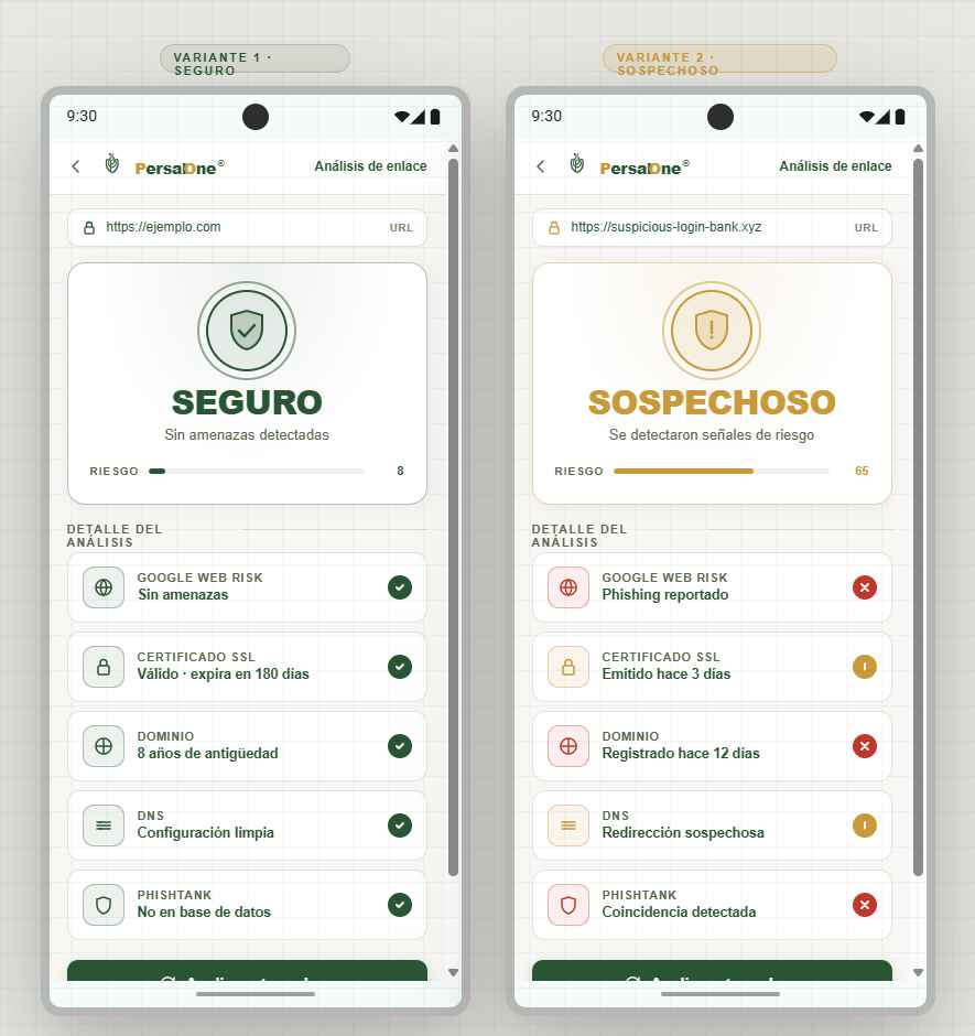 Análisis de enlace sospechoso en PersalOne